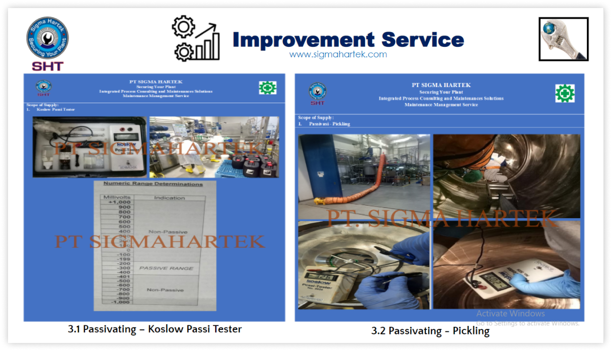 Service 1