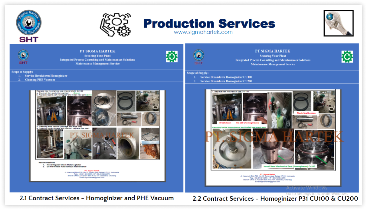 Production 2