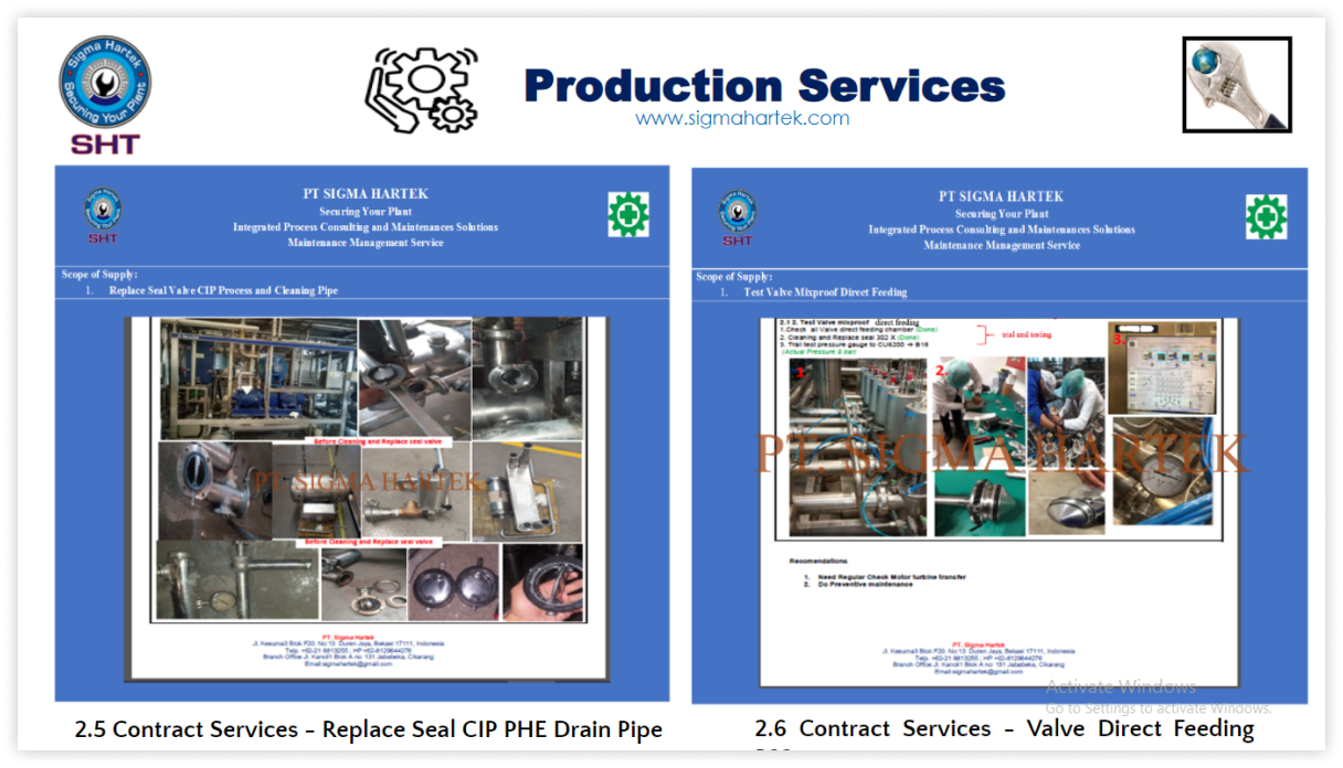 Production 4