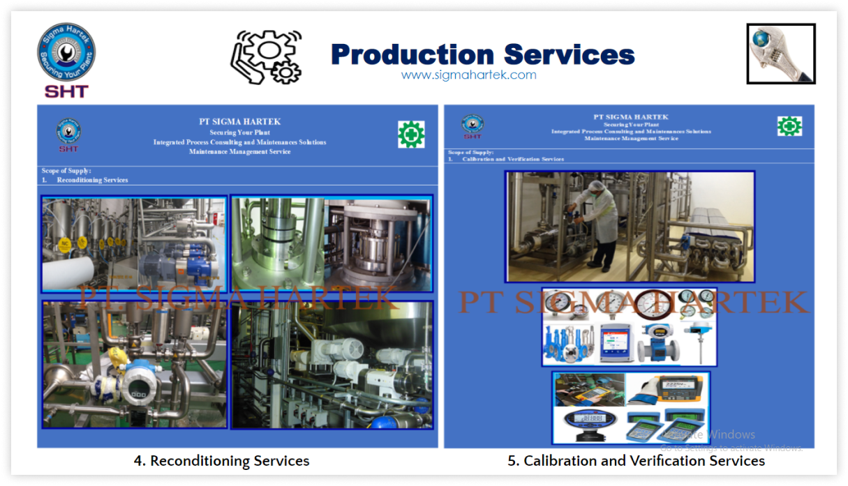 Production 6