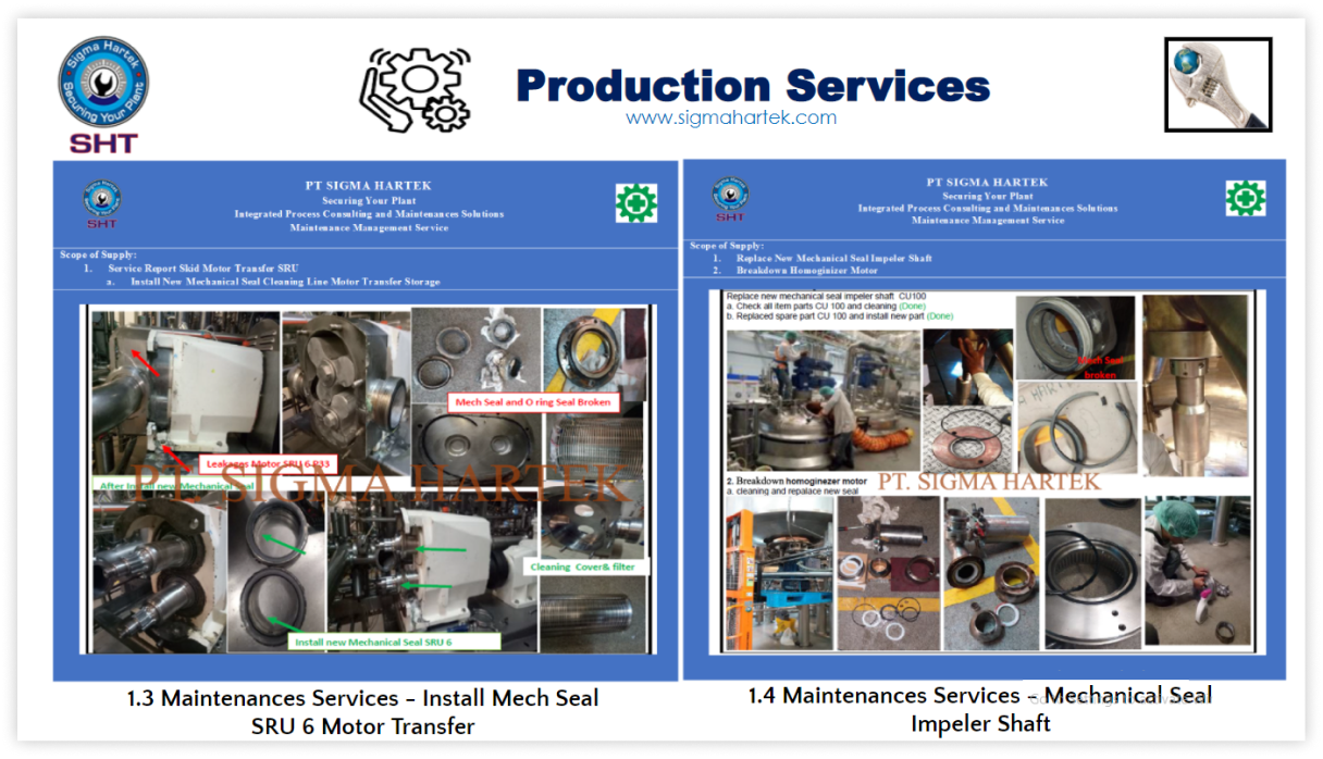 Production 1